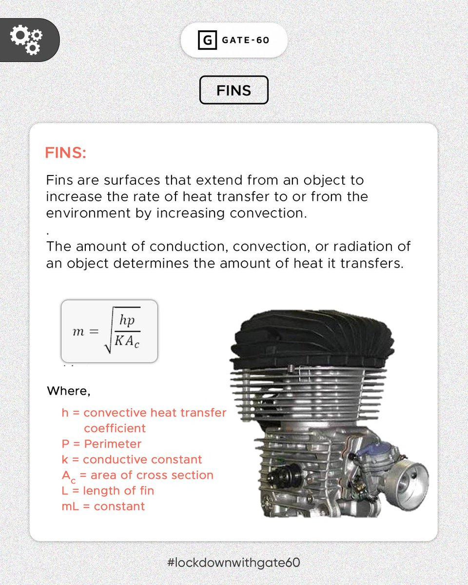 Gate__60's tweet photo. Fins

#Engineering
#engine https://t.co/D7cWg9ynPZ