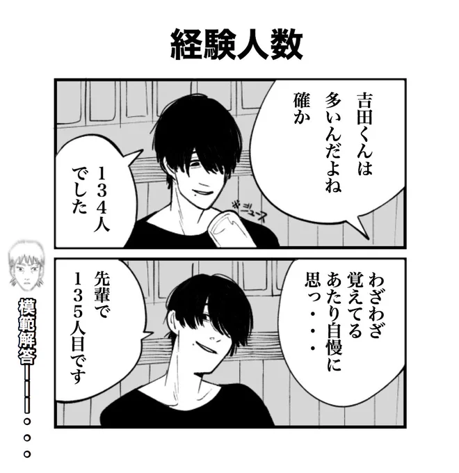 吉田ヒロフミが飲み会に参加したようです 