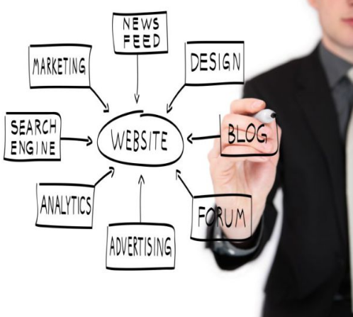 NGMarketingLLC's tweet photo. Schedule your free consult today! https://t.co/OqpnLQ0ZIY https://t.co/aNjCePo1Ay