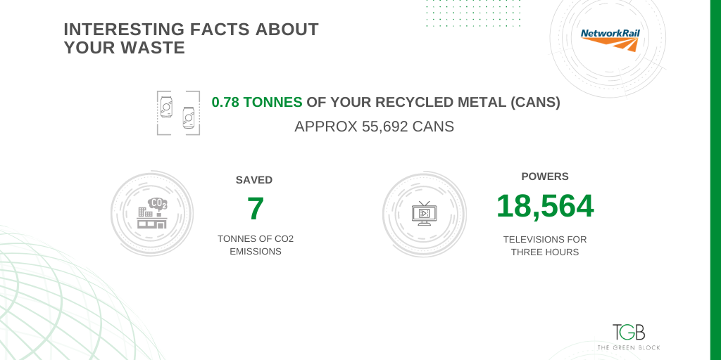 Network Rail Kent & Sussex tweet media