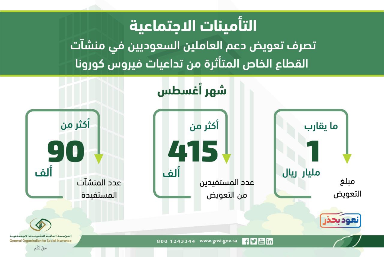 الصورة
