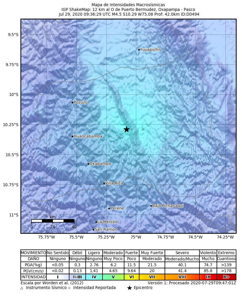 Gianfranco_AC's tweet photo. Registro de un sismo de M4.9 en Puerto Bermúdez, Perú, en #RS4D #RCF56.
Max. aceleraciones:
E-O: 1.99 cm/s2
N-S: 2.20 cm/s2
Vertical: 1.92 cm/s2
Intensidad II MM: El sismo fue percibido de forma débil por aquellas personas ubicadas en pisos superiores y en condición de reposo. https://t.co/DRUb7c9Ojc