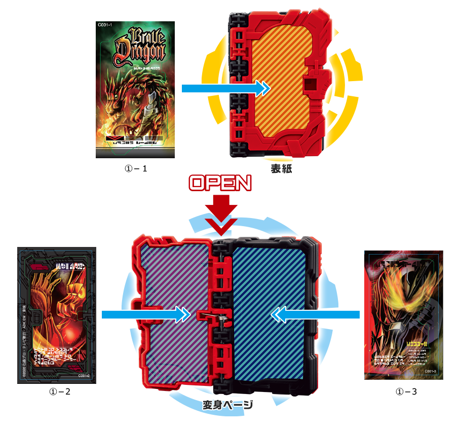 Rangerboard Com Candy Toys Are Also Available Too Of Course The Sg Wonder Ride Books Require You To Apply All Of The Stickers Yourself They Re Missing The Story Page And Lack