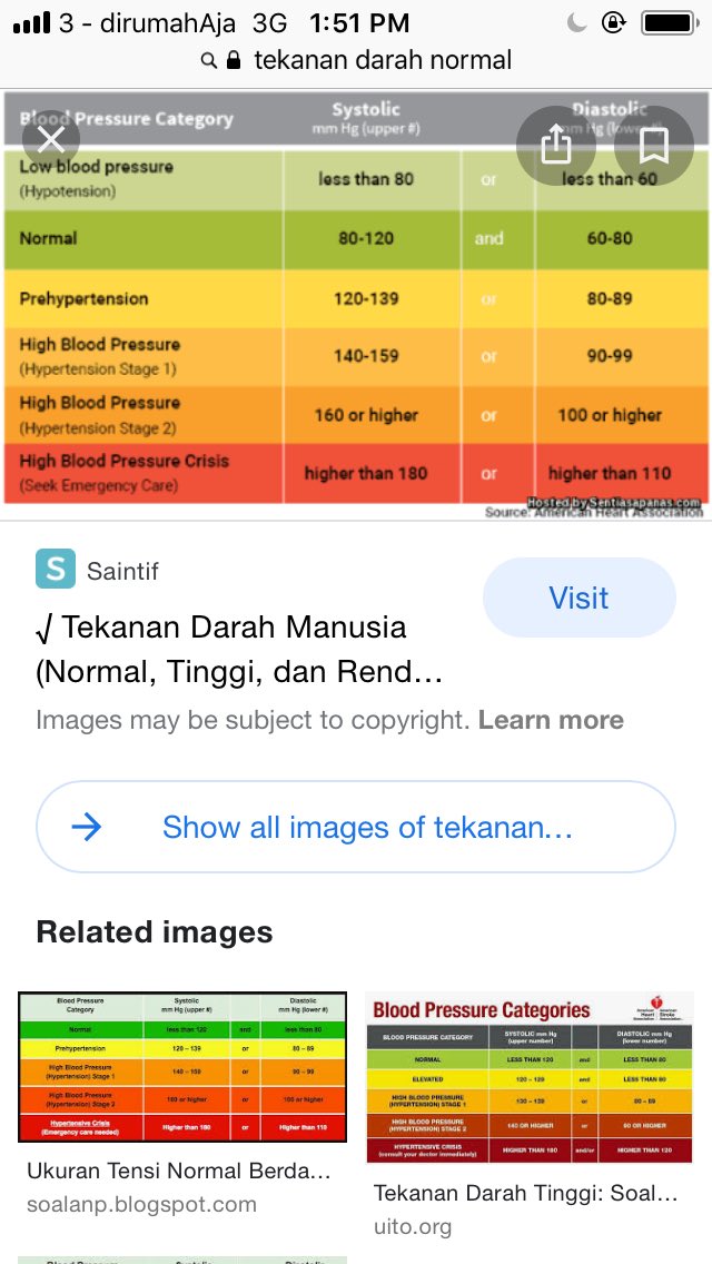 Gonna drop them here as my reminder.