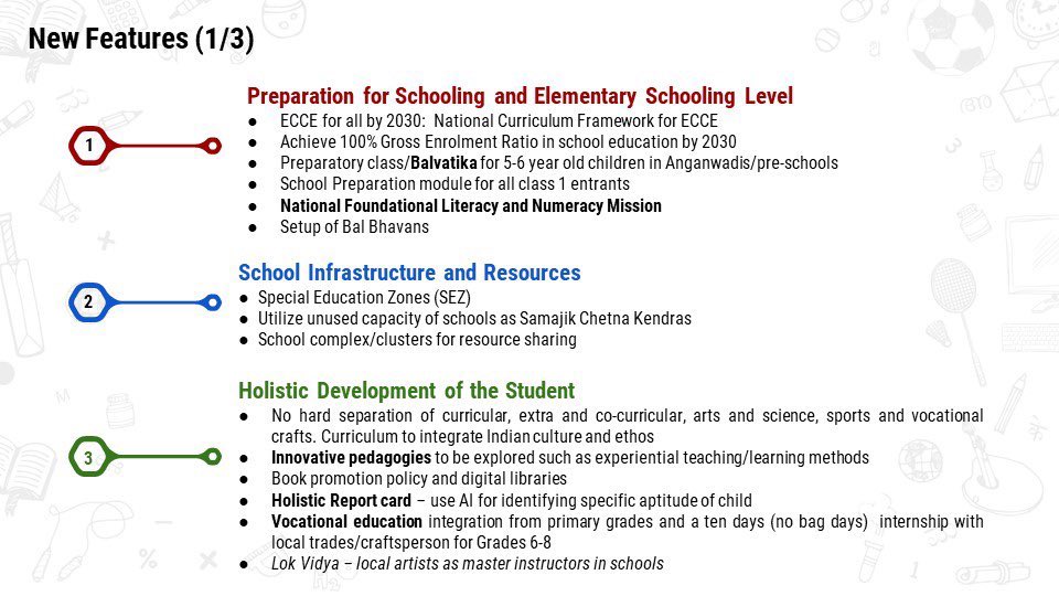 achyuta_samanta's tweet image. A watershed moment as  #NewEducationPolicy 2020 brings transformational changes in School &amp;amp; Higher Education
Appreciate Early childhood preparation, holistic development, Inclusivity,  better assessments, multidisciplinary approach, focus on R &amp;amp; D, Teacher Education @HRDMinistry