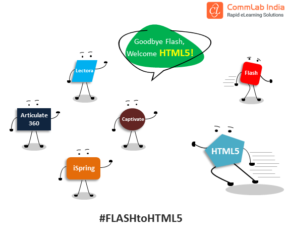 commlabindia's tweet photo. #WisdomWednesday What’s the impact of the Adobe Flash phase out on online training? Find out in this webinar https://t.co/2niDpruXBi on Aug 27th, 2020 at 11:00 am EDT. #FlashtoHTML5conversion https://t.co/X3xWKX355I