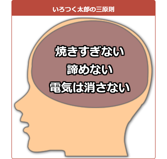 メーカー 恋愛 内 脳 2019