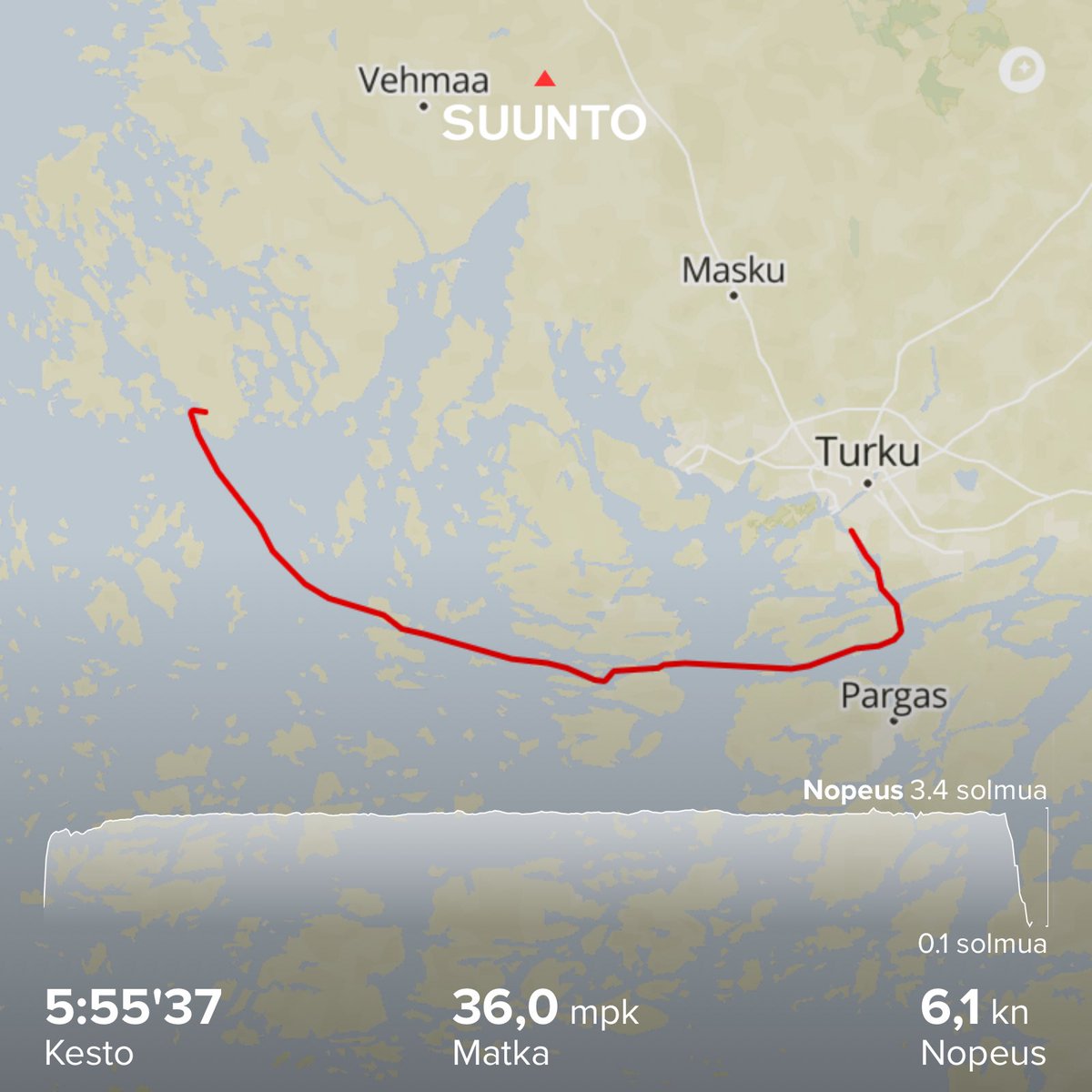 JValvio's tweet photo. Yesterdays motorsailing. #purjehdus https://t.co/7Vquv6nD7p