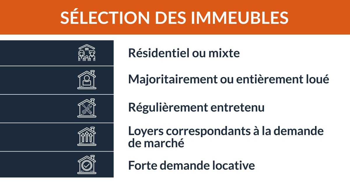 Grâce à #Foxstone, tout le monde a accès à une expertise de #qualité au moment de considérer un #investissement #immobilier. La sélection des #immeubles se fait à travers un strict processus d’#audit #financier, technique et légal. 
📑📊🔍 hubs.ly/H0t3fmh0