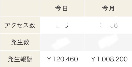 ぱぱらく@LINE運用支援とコンサル tweet media