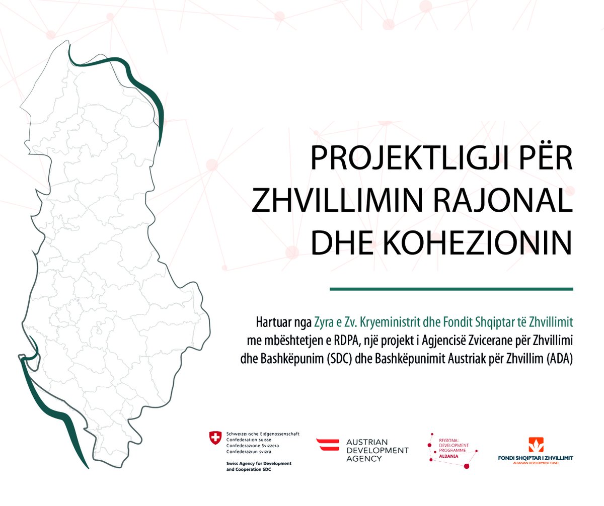 AlbaniaRegional's tweet photo. U miratua sot në Kuvendin e Shqipërisë #projektligji 'Për #Zhvillimin #Rajonal & #Kohezionin, hartuar nga Zyra e Zv.Kryeministrit & Fondi Shqiptar i Zhvillimit me mbështetjen e Programit të Qeverive 🇨🇭&🇦🇹, Për Zhvillimin Rajonal në Shqipëri #RDPA.
👇👇👇
https://t.co/Jk7Lv485ue https://t.co/qHO7mAijgm