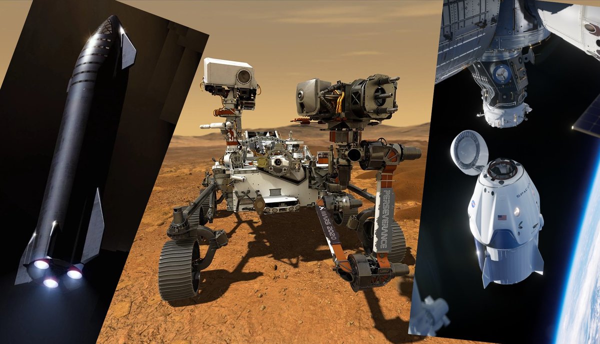 Chris Hadfield On Twitter This Is An Amazing Week In Space Exploration Starship Test Flight Crew Dragon Returning To Earth And Perseverance Launching To Mars Nasa Spacex Https T Co Wus3bw1c80