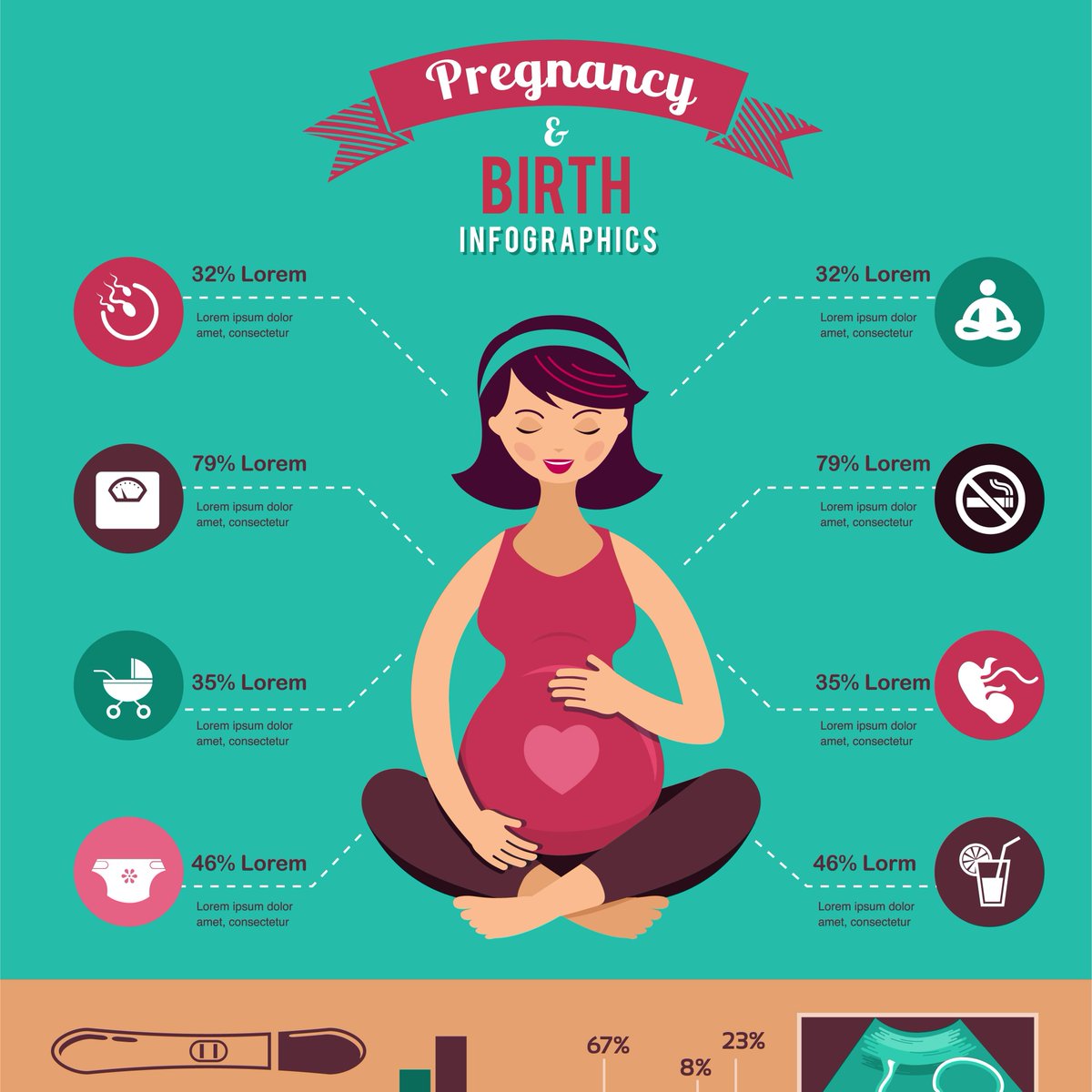 WHY IS PROTEIN IMPORTANT IN PREGNANCY?