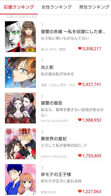 Comicoのtwitterイラスト検索結果 Comicoのtwitterイラスト検索結果