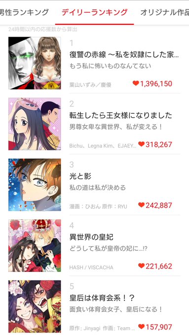 Comicoのtwitterイラスト検索結果