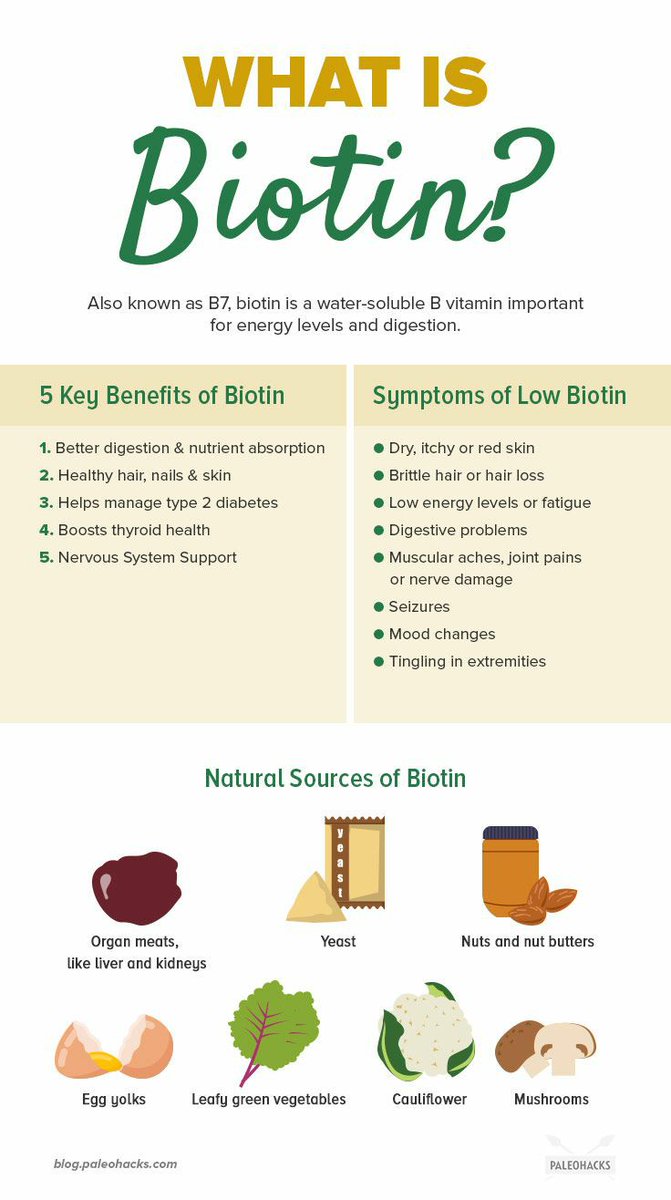 welovecaring's tweet photo. #biotin_b7 
#water_soluble_vitamin
#energy_levels
#digestion https://t.co/5Igv5jhBtG