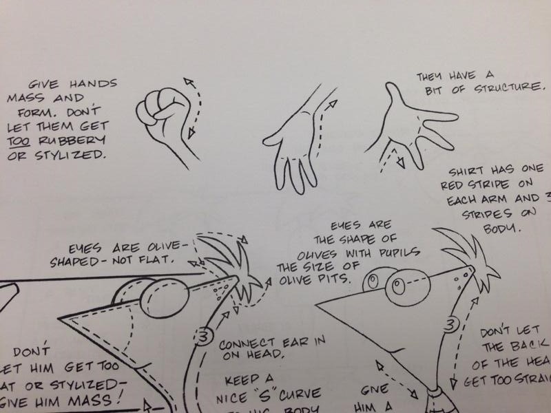 It's hard to track down a proper full model sheet to study, but I was able to google-retrieve these unfortunately cropped sheets.Yes, there is some 3dimensional underlying logic to his structure, which shows more when he's drawn at slight angles. Including a front-facing angle.