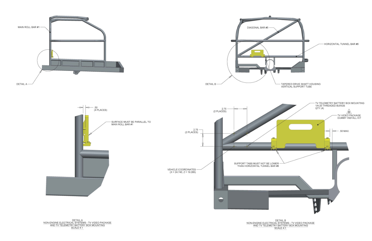 Some of the parts that teams are required to have in the car as part of that mounting solution that  @Sfrymyer2 mentions above.