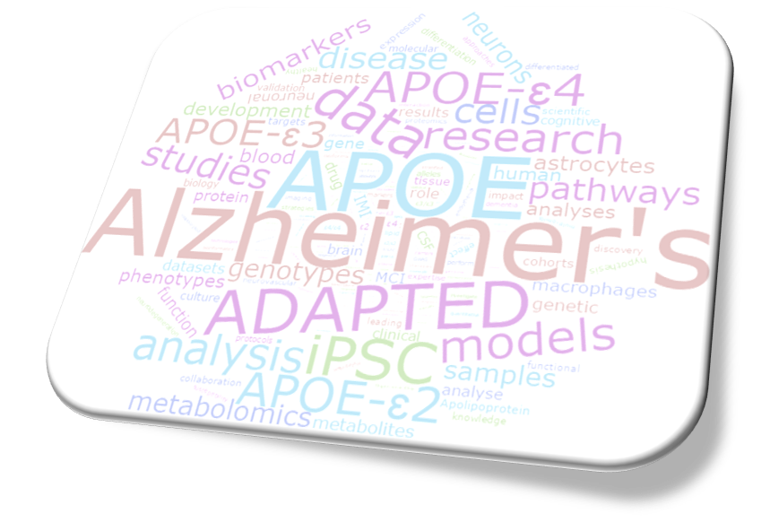 adapted_project's tweet photo. While you are enjoying #AAIC20, have you seen the latest papers from our researchers?

Including:
*CDH6 &amp; HAGH: potential biomarkers of presymptomatic AD
*PLCG2: potential target for a therapeutic
*Unexpected link between heart function and AD

More here👉 https://t.co/R3ybtqOrUh https://t.co/TO2vcTKuVR