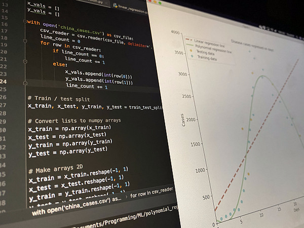 Websystemer's tweet image. Polynomial Regression: The Only Introduction You’ll Need - websystemer.no/polynomial-reg…

 #datascience #machinelearning #polynomialregression #programming #python