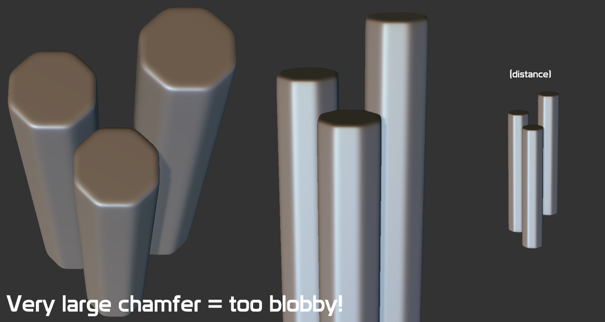 However too loose a chamfer can result in the objects looking blobby, and their detail is lost when viewed in full. This object no longer looks like a hexagonal shape, but more so a badly made cylinder: 13/19