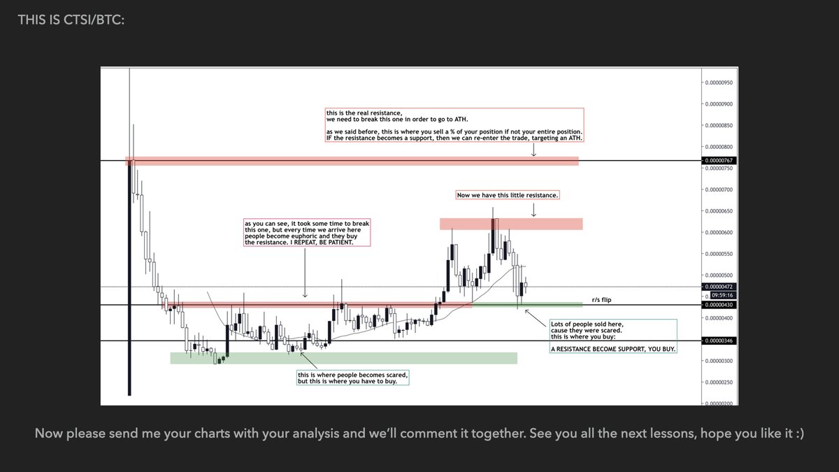 BusyCrypto's tweet photo. see the thread above guys! https://t.co/MEiXoL4mMt