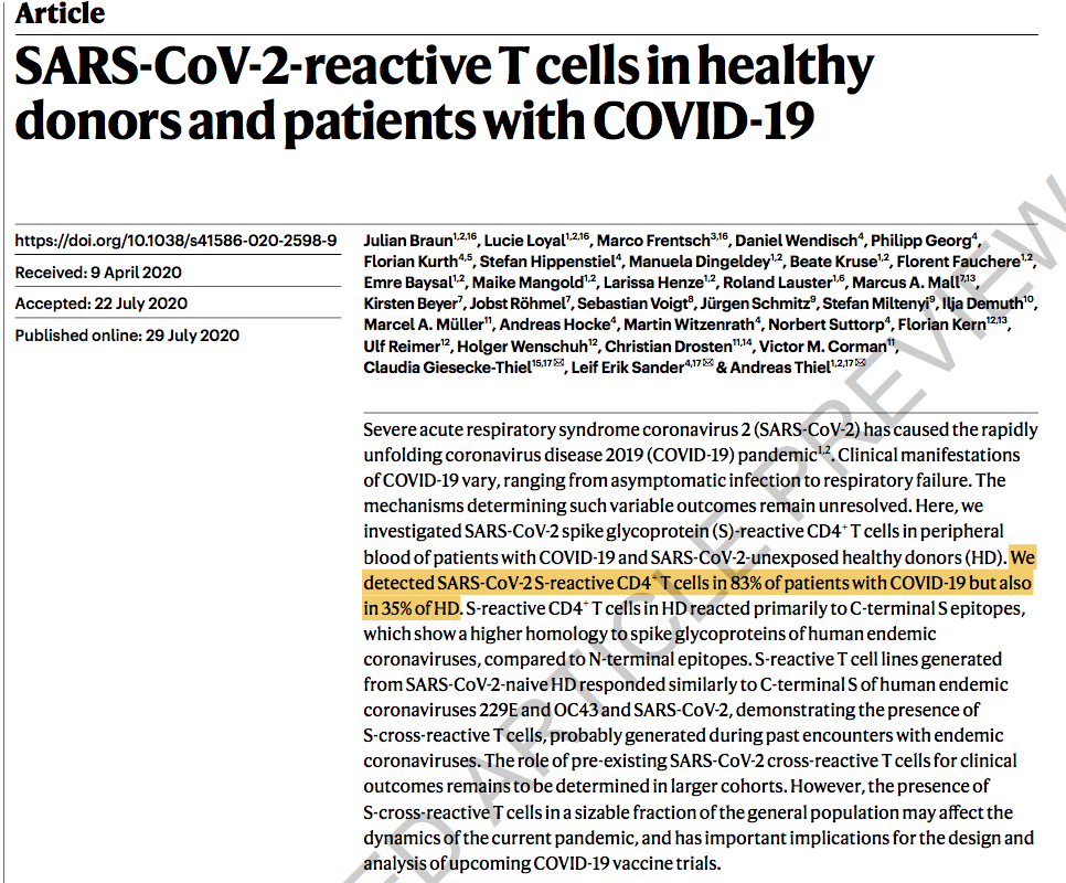 gorka_orive's tweet photo. ULTIMA HORA!
➡️ Detectan células T CD4+ reactivas al virus en el 85% de los 72 pacientes recuperados de COVID19.
➡️ Detectan T CD4+ reactivas al virus en el 35% de las 31 personas no expuesta al virus. (inmunidad cruzada a otros coronavirus endémicos.
https://t.co/qNJcXGcaDb https://t.co/jKPsqRIRIR