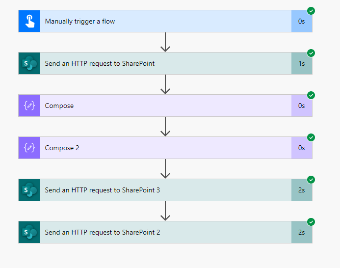johnnliu's tweet photo. 🛠 #FlowNinja hack 119 - Microsoft Lists have a lot of new APIs, and @SharePoint and @MSPowerAutomate  makes it easy to call them.

Updating List's Icon and Color fields via MERGE
Adding List to My Favourites. https://t.co/QTcKeXh5TJ