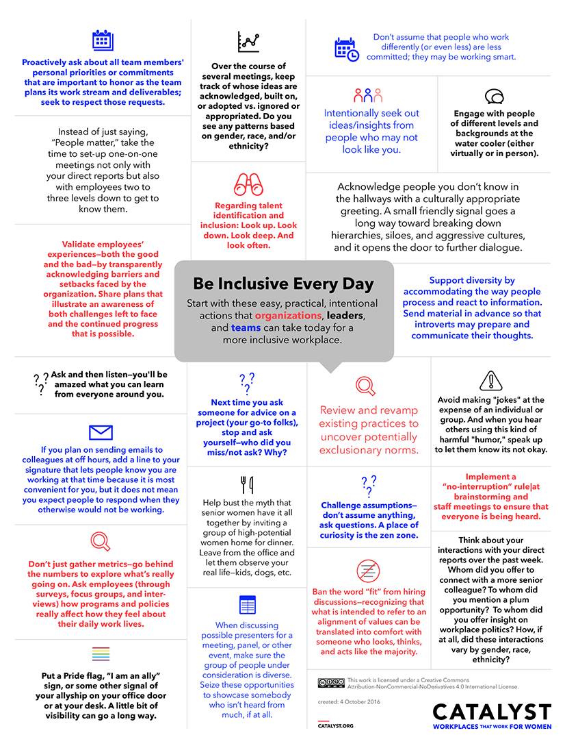 janette_wt's tweet photo. Love this infographic by @CatalystInc that outlines simple but meaningful actions you can take to make your workplace more inclusive. https://t.co/I8JAZhJMjA