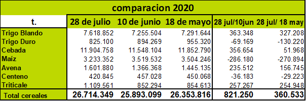 Toño Catón tweet media