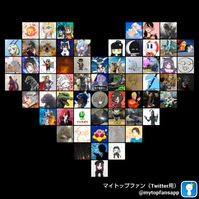 ゴジらん ゴジラvsコング最高でしたさん の人気ツイート 1 Whotwi グラフィカルtwitter分析