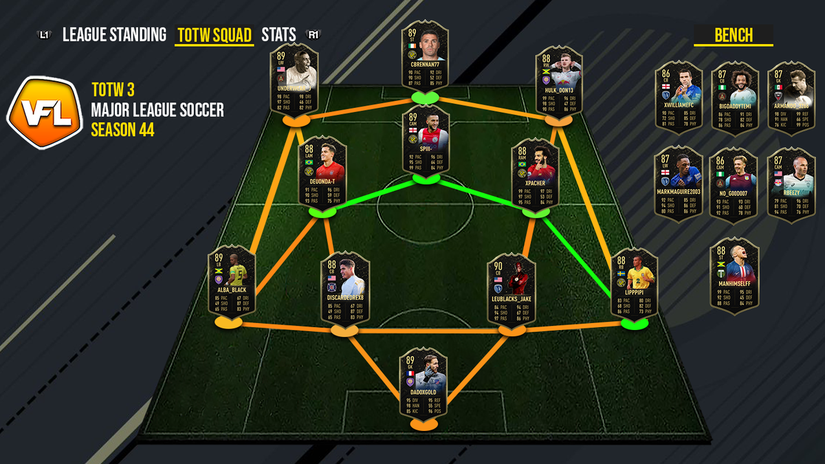 VFL Americas tweet media