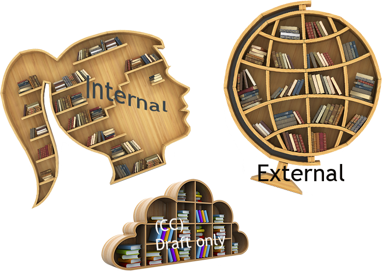Lilybiri's tweet photo. #cptips External Libraries in #AdobeCaptivate can save you lot of time. Explore:
https://t.co/LnDaqLgVr2 https://t.co/H1zS31lfm3
