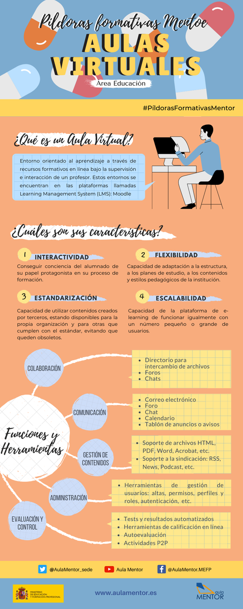 AulaMentor_sede's tweet photo. Las Aulas Virtuales se han convertido en un recurso esencial en el proceso de formación online. Pero, ¿conoces sus características principales? ¿qué herramientas integradas en las Aulas Virtuales participan en el proceso de enseñanza?
💊💊📚 #PildorasFormativasMentor https://t.co/pehsfD4aZe