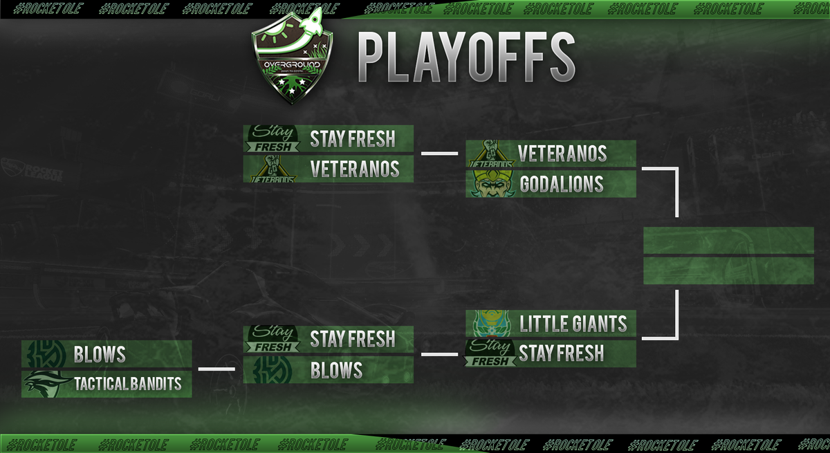 RocketOle_'s tweet photo. Ya solo queda el último día para conocer quien será el campeón de la #OverGroundLeague. El viernes no te puedes perder las semifinales y la final que lo decidirá todo. 

🕤17:00
🖥️https://t.co/UwsIQUiURP https://t.co/HtBx7p5wka