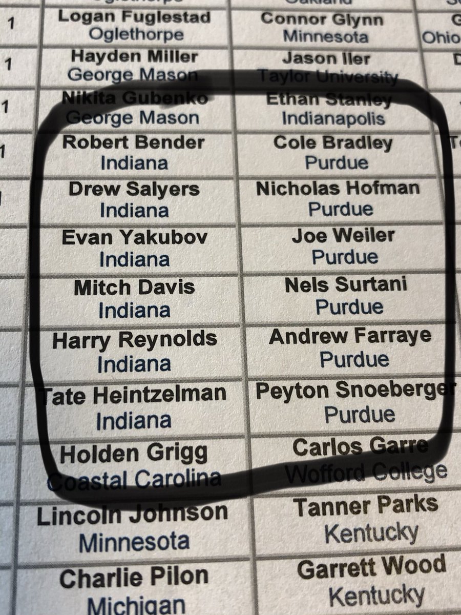 Lance Ringler tweet media