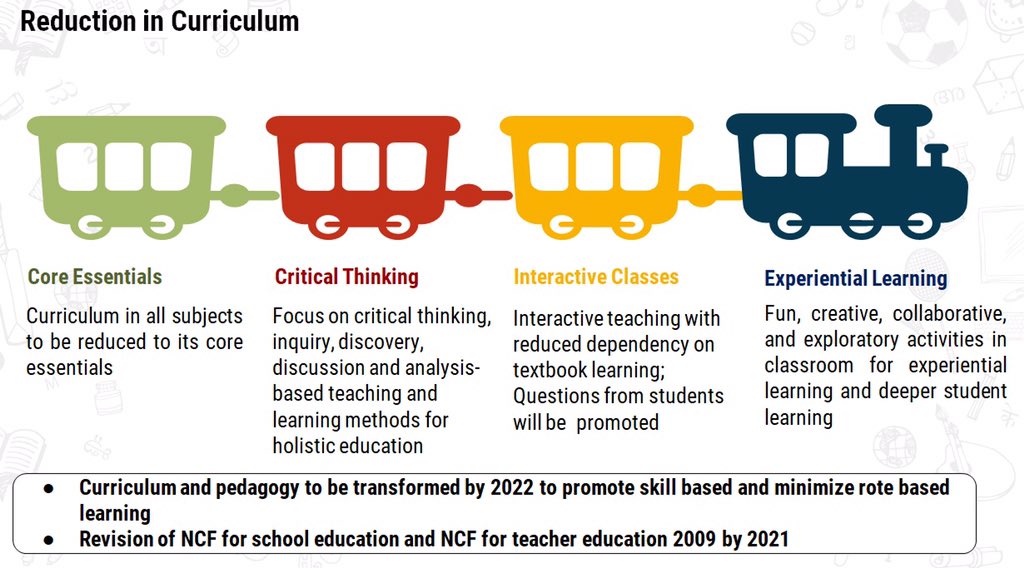 PiyushGoyal's tweet photo. Welcome PM @NarendraModi ji's decision to approve National Education Policy, paving way for vibrant, accessible, equitable &amp; quality education.

Ensuring a bright future for leaders of tomorrow, #NEP2020 encourages &amp; nurtures each child's unique talent.

📖https://t.co/4AVjBhuPHd https://t.co/aS7Sn018Vo