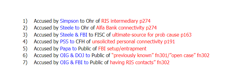 PART I: CENTRALITY Sergei maintains overwhelming centrality to Crossfire investigation easily eclipsing any other potential targets, including targets such as  @carterwpage &  @GenFlynn, who were eventually fired upon. Chronology of accusations leveled against  @SergeiMillian: