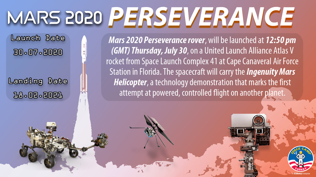SpaceCampTurkey's tweet photo. Mars 2020 Perseverance rover, will be launched at 12:50 pm (GMT) Thursday, July 30, on a United Launch Alliance Atlas V rocket from Space Launch Complex 41 at Cape Canaveral Air Force Station in Florida. #mars2020 #perseverance #marsrover #backtomars #LaunchTime #Mars https://t.co/VJVCQQ8KYV