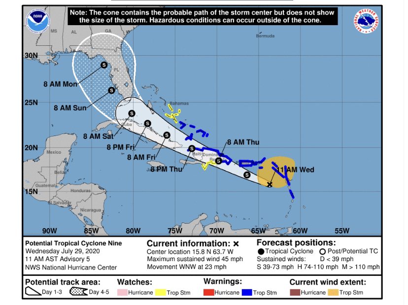Good news for Puerto Rico: tropical cyclone nine keeps moving further south and so the projected cone of impact is practically not even covering the island anymore. That doesn’t mean parts of the island, in the south, won’t see rain, but the cyclone keeps tracking south.