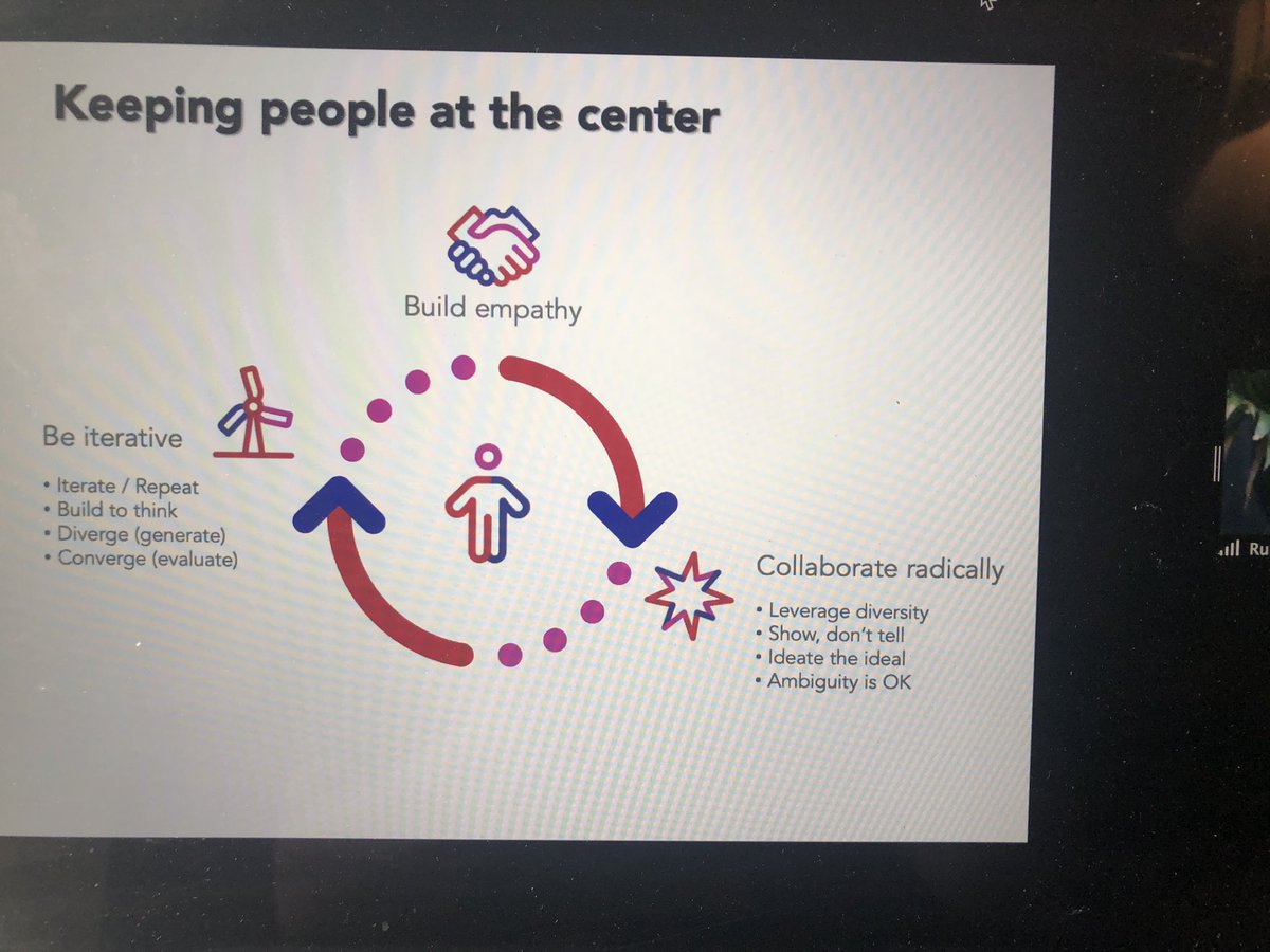 richbacolor's tweet image. Two great sessions to start the day at @SmithsonianScie #SmithsonianAPI So much to think about from #RecoverForward and #UserCenteredDesign