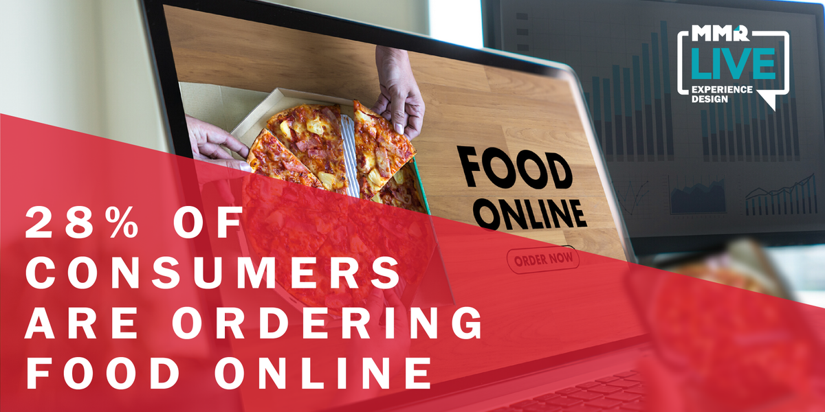 MMR_Experience's tweet image. It’s time to modify your CLT approach to replicate how consumer purchase behavior is evolving. Learn more with MMR LIVE: 

bit.ly/3jpWQmY

#ExperienceBuilt #MMRLIVE #CX