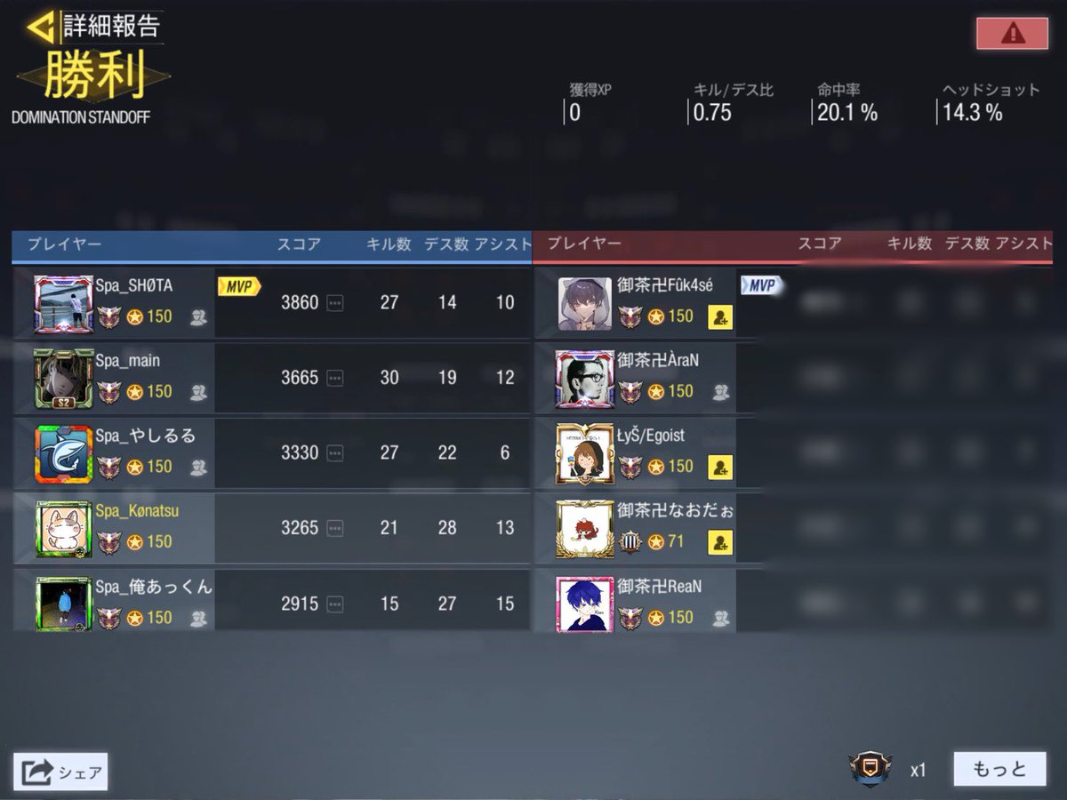 codm_spa's tweet image. VS 御茶ノ水ベース(御茶卍)様 (GGLルール)

2-1 win

対戦ありがとうございました🙇‍♀️

#CoDMobile #CODモバイルクラン