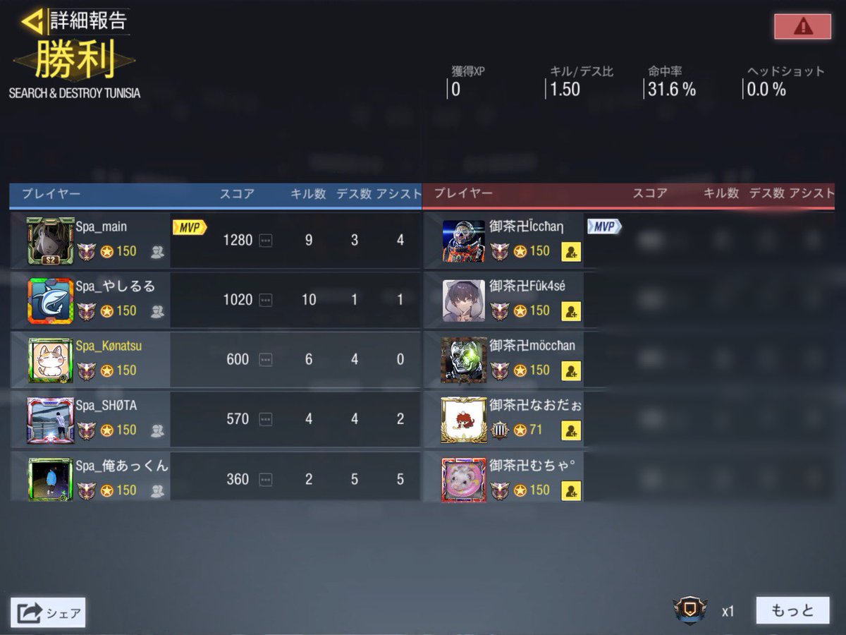 codm_spa's tweet image. VS 御茶ノ水ベース(御茶卍)様 (GGLルール)

2-1 win

対戦ありがとうございました🙇‍♀️

#CoDMobile #CODモバイルクラン