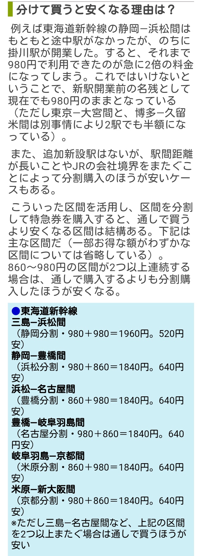 トーヴ 浜松 新幹線 狼仲間が昔 安く乗る方法を 言ってたのを思い出し検索 東海道新幹線 三島 浜松間 静岡分割 980 980 1960円 5円安 う ん 駄目だ よく分からない 寝よう 深夜だから何を言っても許される T Co トーヴ 浜松 新幹線 狼仲間が昔 安く乗る方法を 言ってたのを思い出し検索 東海道新幹線 三島 浜松間 静岡分割 980 980 1960円 5円安 う ん 駄目だ よく分からない 寝よう 深夜だから何を言っても許される T Co