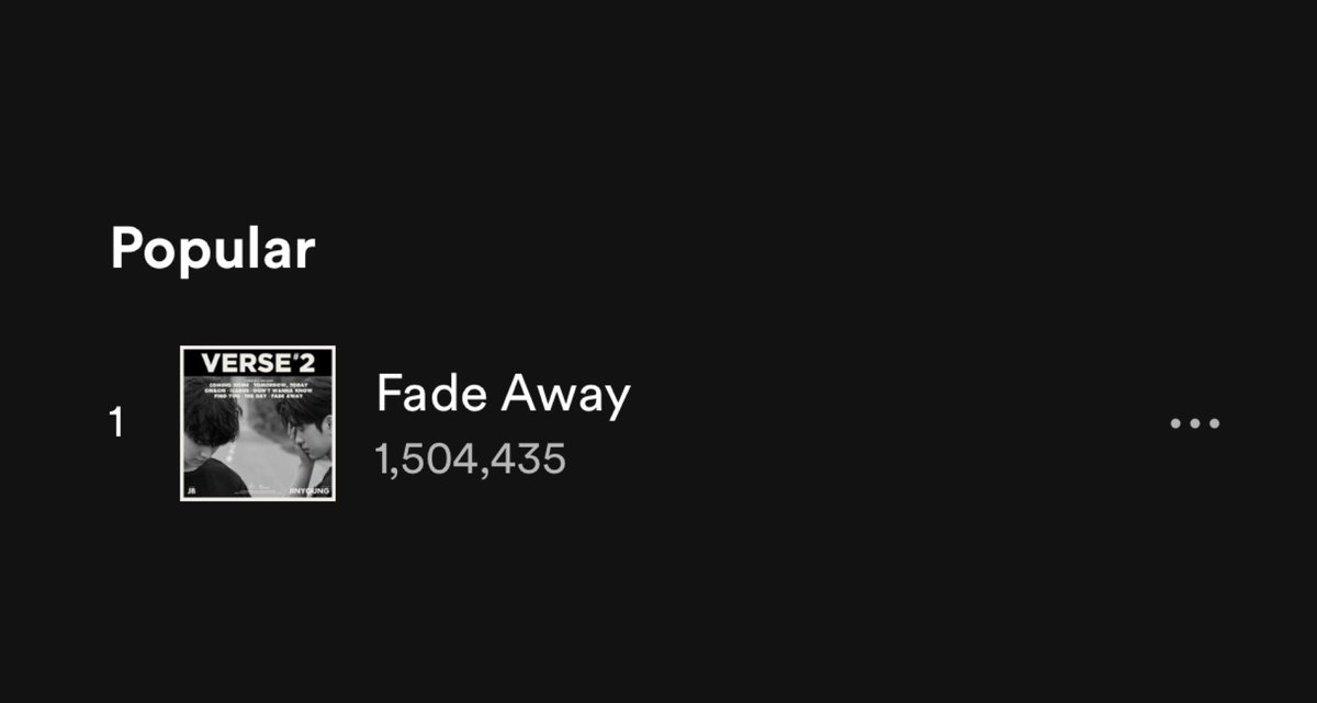 SupportingDef's tweet photo. [ STATS ] 

JB’s Fade Away surpasses 1.5 Million streams on Spotify 🎊 
Let’s go for 2 million 🔥 

https://t.co/v7iuuKVO6i

#JB #JJPROJECT
#GOT7 @GOT7Official https://t.co/AuenFrWHD7