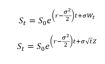 the GBM process can be solved in closed form by using Ito's Lemma on d log(St) and integrating the result. See Wikipedia or quant StackExchange for an explanation. Because Wt is just a normally distributed variable, you get a distribution that can be integrated analytically