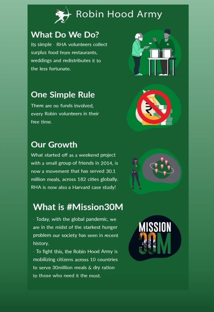 vora_aayush_405's tweet photo. Join @rha_india in #Mission30M to fight against hunger in this global pandemic. A non-funded organisation currently servicing in 10 countries. For more info visit we https://t.co/vASjNhmrMv
Hope we see you as a robin.
💚💚💚
#VirtualDrives
#robinhood #robinhoodarmy #ahmedabad https://t.co/wsgH0VmcJc