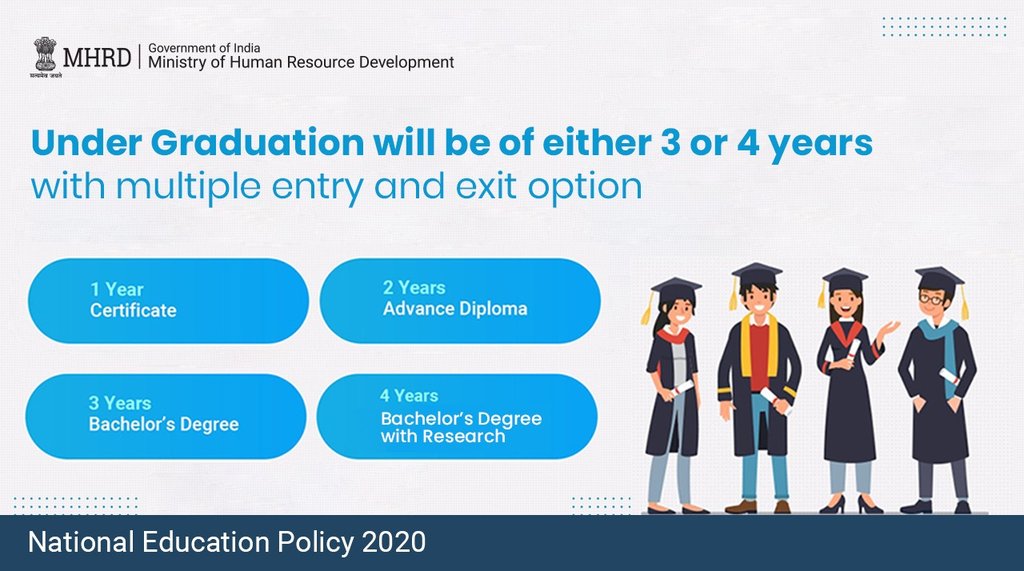 EduMinOfIndia's tweet photo. #NEP2020
🟠The UG degree will have multiple exit options.🟠
An Academic Bank of Credit shall be established which would digitally store the academic credits earned from various recognized HEIs so that the degrees from an HEI can be awarded taking into account credits earned. https://t.co/yf5h2ai6UI