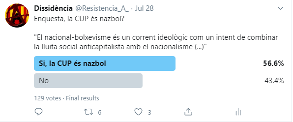 La pregunta era: és nazbol la CUP? i això és el que heu decidit